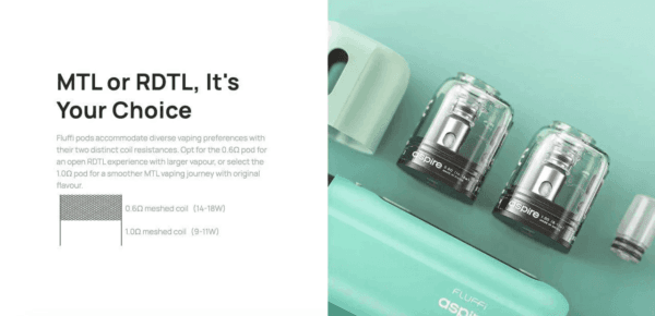 Aspire Fluffi 小煙主機酪梨妹妹主機套組：圖片 10